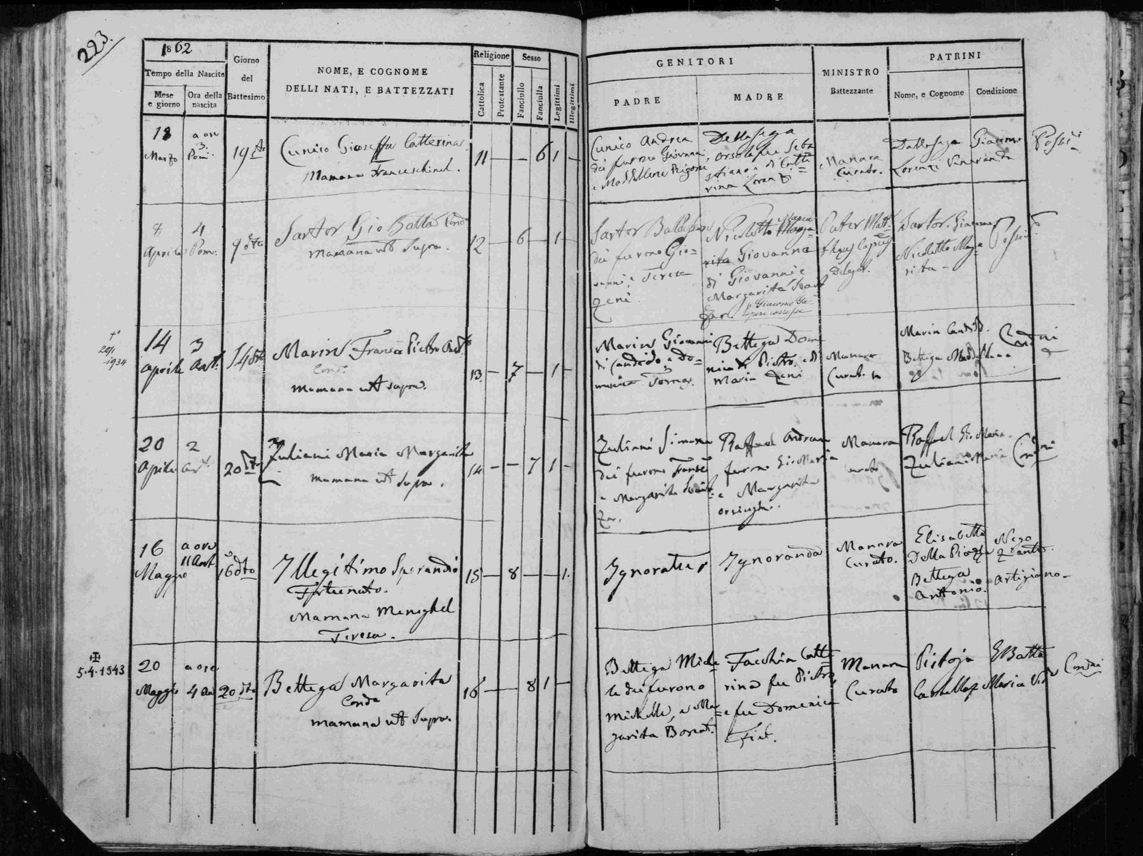 Two-page spread of an 1862 parish baptism register in the Austrian-model printed format, with columns for religion (Catholic/Protestant) and legitimacy (legitimate/illegitimate): the first entry is Cunico Gioseffa Catterina, born 18 March 1862, daughter of Cunico Andrea and Bettiga Orsola; the same page carries an illegitimate child of unknown parents and marginal death dates added in 1934 and 1943 — the register as a living document.