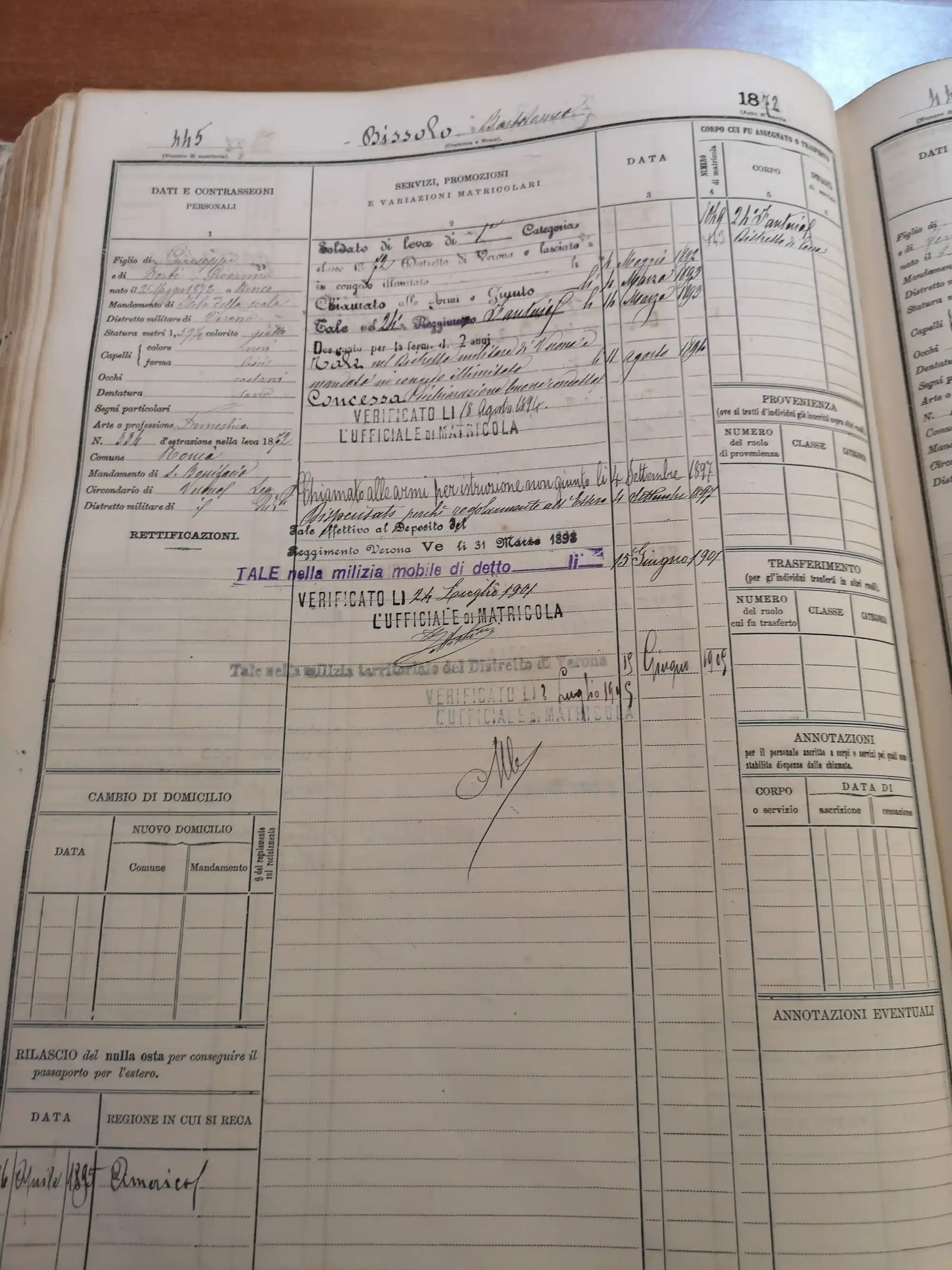 Italian military conscription record (foglio matricolare) of the Verona military district, soldier born 1872, with the nulla osta for a passport to America released in 1895.